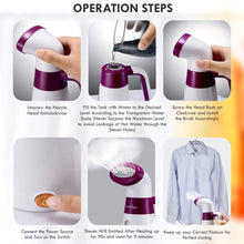 Load image into Gallery viewer, Inalsa Garment Vertical Steamer Handy Steam-600W with Detachable Fabric Brush & 120ml Capacity, (White/Purple)