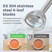 Load image into Gallery viewer, INALSA Hand Blender Robot Inox 1200 S|1200W with Heavy Duty 100% Copper Motor|Variable 20 Speed And Turbo Function|Low Noise|ANTI-SPLASH TECHNOLOGY|2 Yr Warranty|For Smoothie,Puree & Baby Food