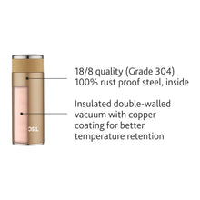 Load image into Gallery viewer, Borosil Stainless Steel Hydra Travelsmart - Vacuum Insulated Flask Water Bottle, 200 ML, Rose Gold