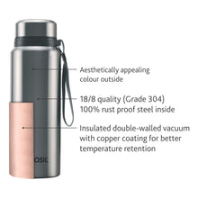 Load image into Gallery viewer, Borosil - Stainless Steel Hydra Natural - Vacuum Insulated Flask Water Bottle, 750ML