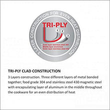 Load image into Gallery viewer, Cello TriPly Stainless Steel Kadhai with Lid (30 cm - 6 L) - KOCHEN ESSENTIAL