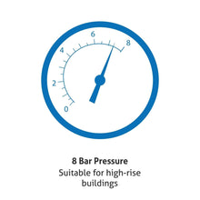 Load image into Gallery viewer, Glen 15 L Square Water Heater 2000 Watt (WH-7054 15LM), electric geyser - KOCHEN ESSENTIAL