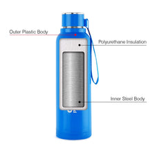 Load image into Gallery viewer, Cello Puro Steel-X Benz Water Bottle with Inner Stainless Steel and Outer Plastic (900 Ml), 1 Piece