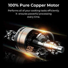 Load image into Gallery viewer, INALSA Stand Mixer Professional Mix Master- Heavy Duty 1200 Watt Pure Copper Motor| 5.5L SS Bowl| Metal Gears for Extra Stability| Includes Whisking Cone, Mixing Beater & Dough Hook, (Red)