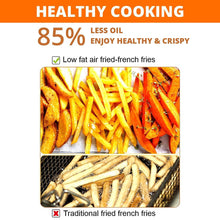 Load image into Gallery viewer, Inalsa Aero Crisp Air Fryer Oven with Extra Large Capacity | Digital Display and Stainless Steel |10 Preset Program | Rotisserie Function and 1500 Watts (Black) - KOCHEN ESSENTIAL