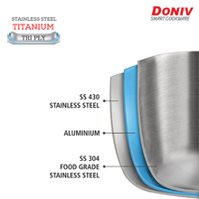 Load image into Gallery viewer, DONIV Titanium Triply Stainless Steel Sauce Pan, Induction Friendly - KOCHEN ESSENTIAL