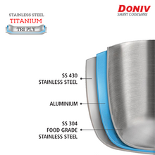 Load image into Gallery viewer, DONIV Titanium Triply Stainless Steel Fry Pan, Induction Friendly - KOCHEN ESSENTIAL
