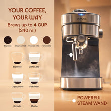 Load image into Gallery viewer, Borosil Brew Mate Drip Coffee Machine with Borosilicate Glass Carafe | Coffeemaker | 6 Cups Capacity | Anti-Drip Function, Auto Shutoff, Keep Warm Plate | 2 Years Warranty | Black
