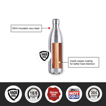 Load image into Gallery viewer, Cello Swift Stainless Steel Double Walled Hot and Cold Flask, 1000ml, Silver
