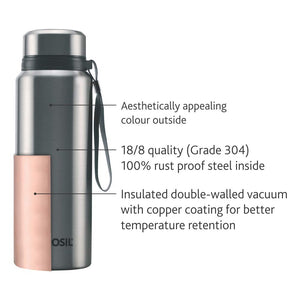 Borosil - Stainless Steel Hydra Natural - Vacuum Insulated Flask Water Bottle, 750ML