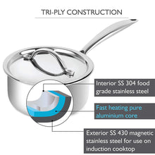 Load image into Gallery viewer, Cello Induction Base Tri-Ply Sauce Pan with Stainless Steel Lid, 1.6 Litre, 16cm - KOCHEN ESSENTIAL

