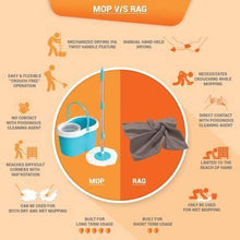 Load image into Gallery viewer, PRESTIGE PSB 10 SPIN MOP - KOCHEN ESSENTIAL
