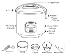 Load image into Gallery viewer, BOROSIL ELECTRIC RICE COOKER, 1.8 LITRES, PRONTO DELUXE, WHITE - KOCHEN ESSENTIAL
