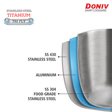 Load image into Gallery viewer, DONIV Titanium Triply Stainless Steel Fry Pan, Induction Friendly - KOCHEN ESSENTIAL
