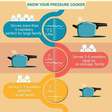 Load image into Gallery viewer, HAWKINS HAWKINS CONTURA BLACK XT PRESSURE COOKER  INDUCTION BOTTOM PRESSURE COOKER  (HARD ANODIZED) - KOCHEN ESSENTIAL

